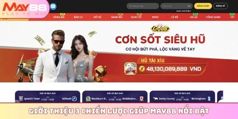 Giới thiệu 3 chiến lược giúp MAY88 nổi bật